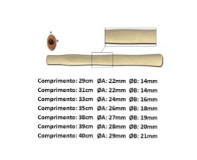 Cabos para picadeira